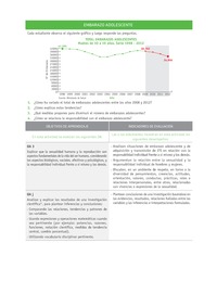 Evaluación Programas - CN2M - OA03 - U2 - EMBARAZO ADOLESCENTE