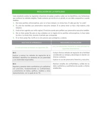 Evaluación Programas - CN2M - OA05 - U2 - REGULACIÓN DE LA FERTILIDAD