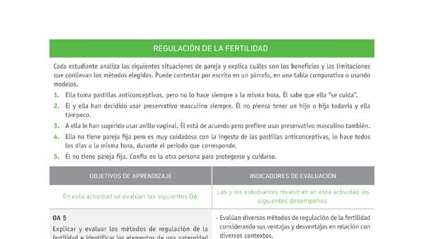 Evaluación Programas - CN2M - OA05 - U2 - REGULACIÓN DE LA FERTILIDAD