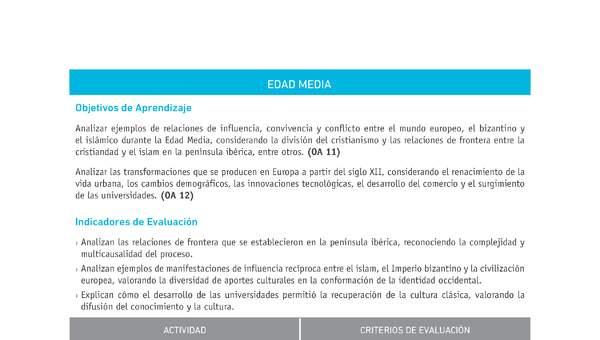 Evaluación Programas - HI07 OA11 - OA12 - U3 - EDAD MEDIA