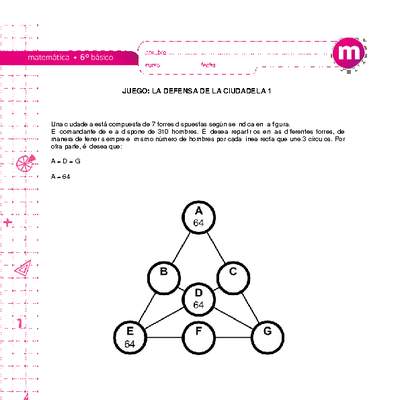 Juego: la defensa de la ciudadela 1