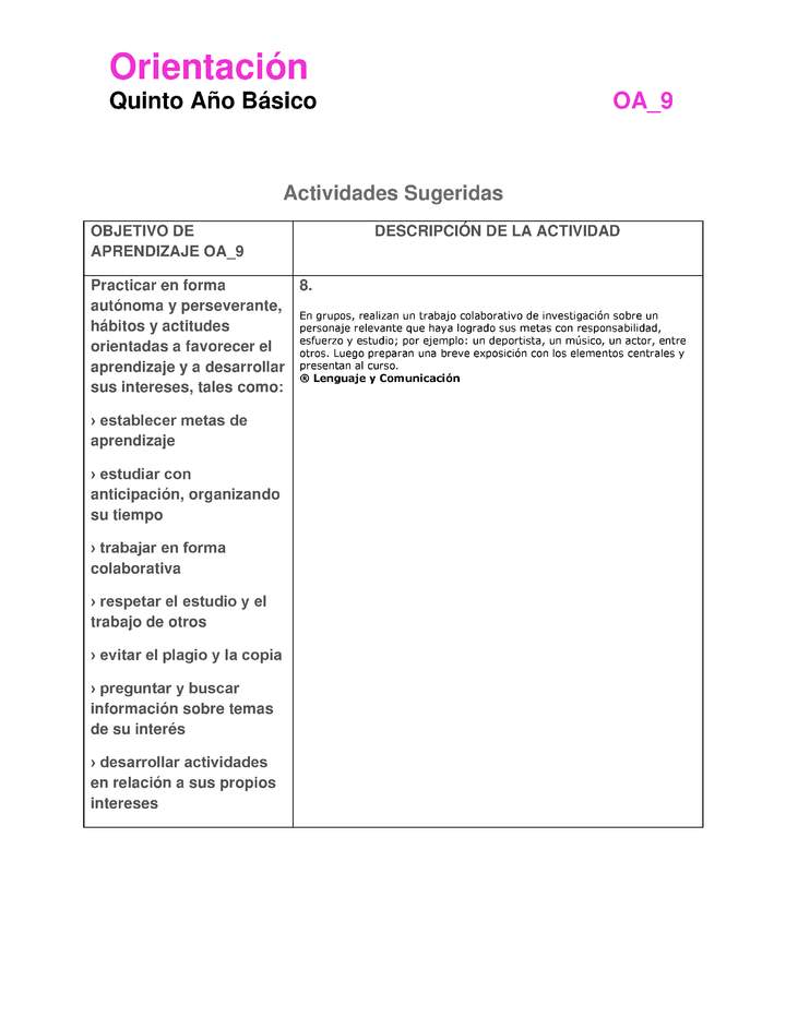 Actividad sugerida: Orientación 5° básico  OA09 Actividad 8