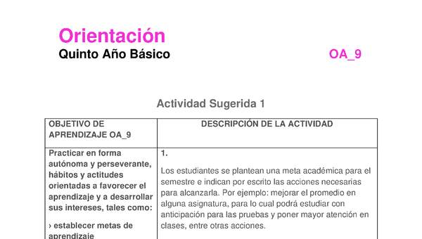 Actividad sugerida: Orientación 5° básico  OA09 Actividad 1