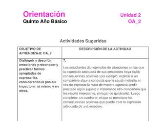 Actividad sugerida: Orientación 5° básico  OA09 Actividad 7