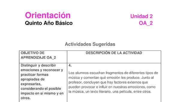 Actividad sugerida: Orientación 5° básico  OA09 Actividad 4