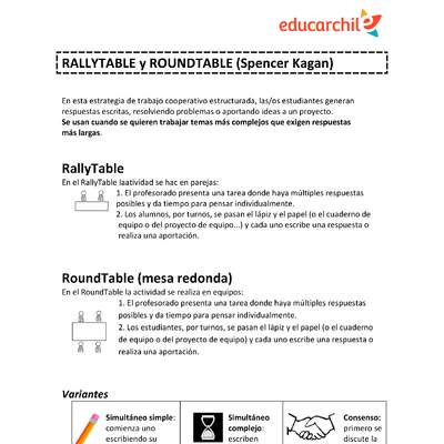 Estrategia de trabajo cooperativo estructurado: Rallytable y Roundtable Orientación OA09