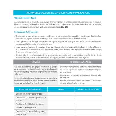 Evaluación Programas - HI08 OA22 - U4 - PROPONIENDO SOLUCIONES A PROBLEMAS MEDIOAMBIENTALES