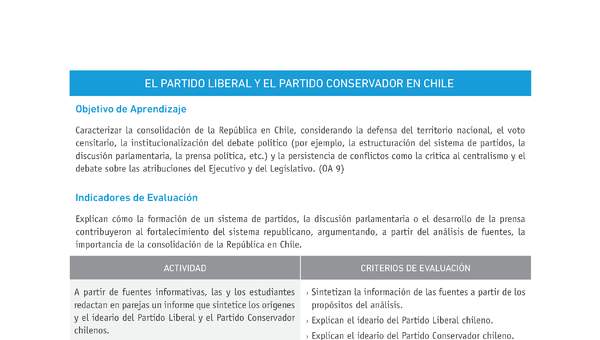 Evaluación Programas - HI1M OA09 - U1 - EL PARTIDO LIBERAL Y EL PARTIDO CONSERVADOR EN CHILE