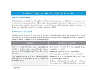 Evaluación Programas - HI1M OA09 - U1 - EL PARTIDO LIBERAL Y EL PARTIDO CONSERVADOR EN CHILE