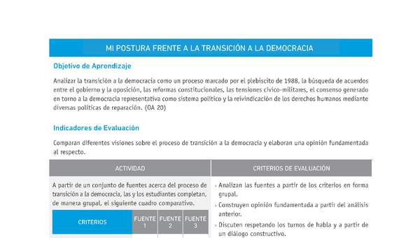 Evaluación Programas - HI2M OA20 - U3 - MI POSTURA FRENTE A LA TRANSICIÓN A LA DEMOCRACIA