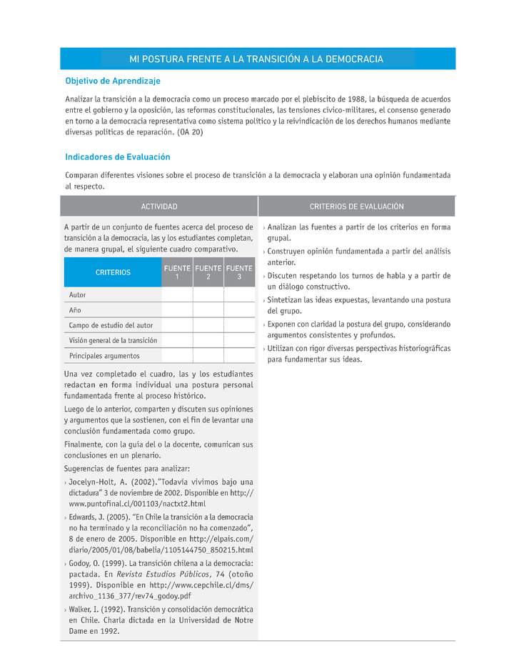 Evaluación Programas - HI2M OA20 - U3 - MI POSTURA FRENTE A LA TRANSICIÓN A LA DEMOCRACIA