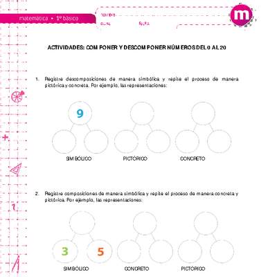 Componer y descomponer números del 0 al 20