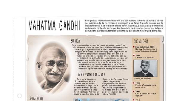 Infografía: Ghandi