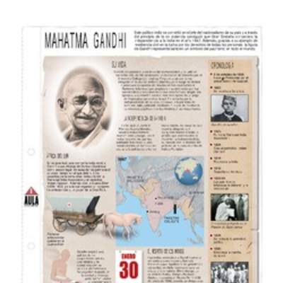 Infografía: Ghandi