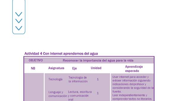 Actividad 4 guía educativa agua 1° y 2° Básico