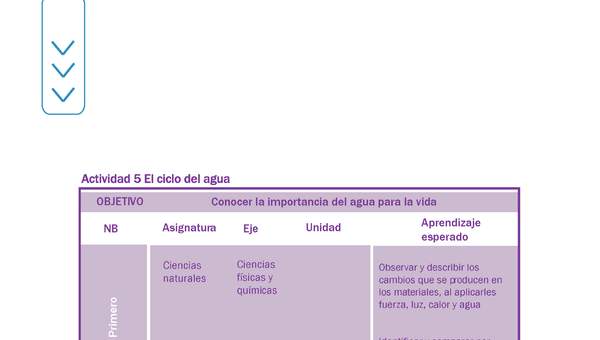 Actividad 5 guía educativa agua 1° y 2° Básico