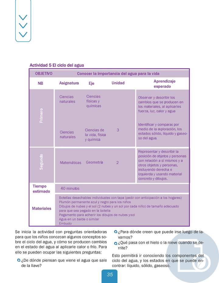 Actividad 5 guía educativa agua 1° y 2° Básico