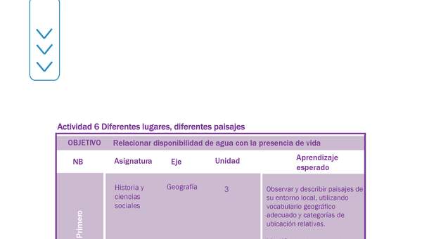 Actividad 6 guía educativa agua 1° y 2° Básico