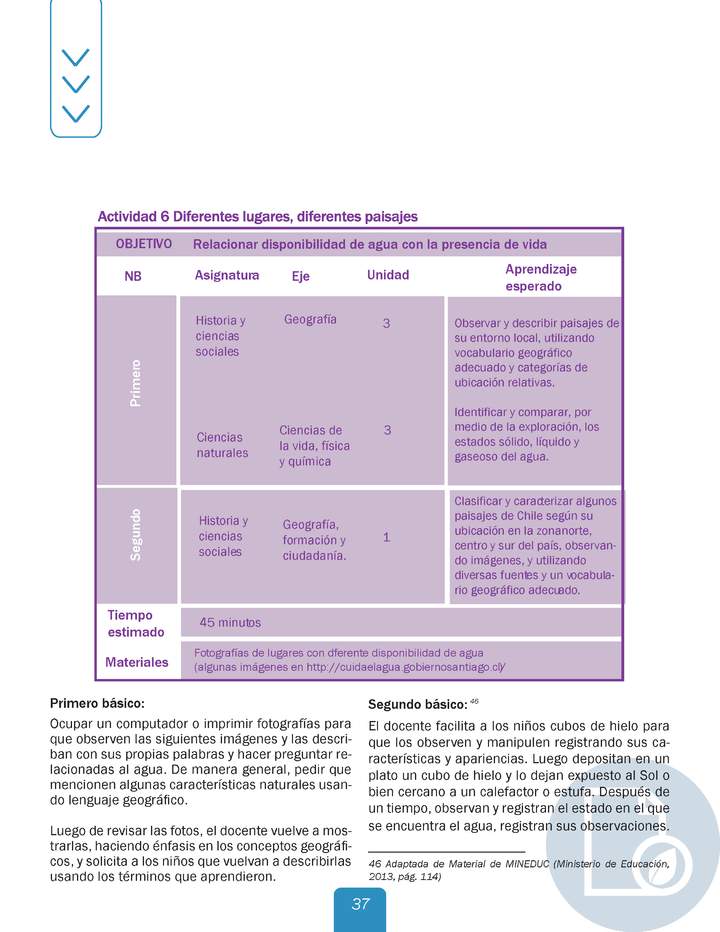 Actividad 6 guía educativa agua 1° y 2° Básico
