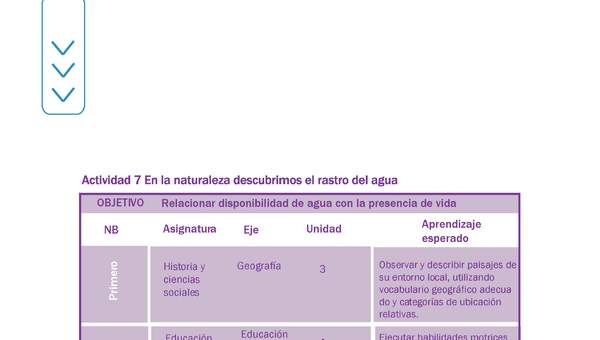 Actividad 7 guía educativa agua 1° y 2° Básico