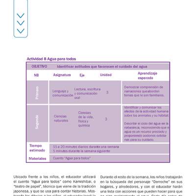 Actividad 8 guía educativa agua 1° y 2° Básico