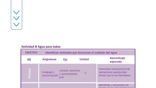 Actividad 8 guía educativa agua 1° y 2° Básico