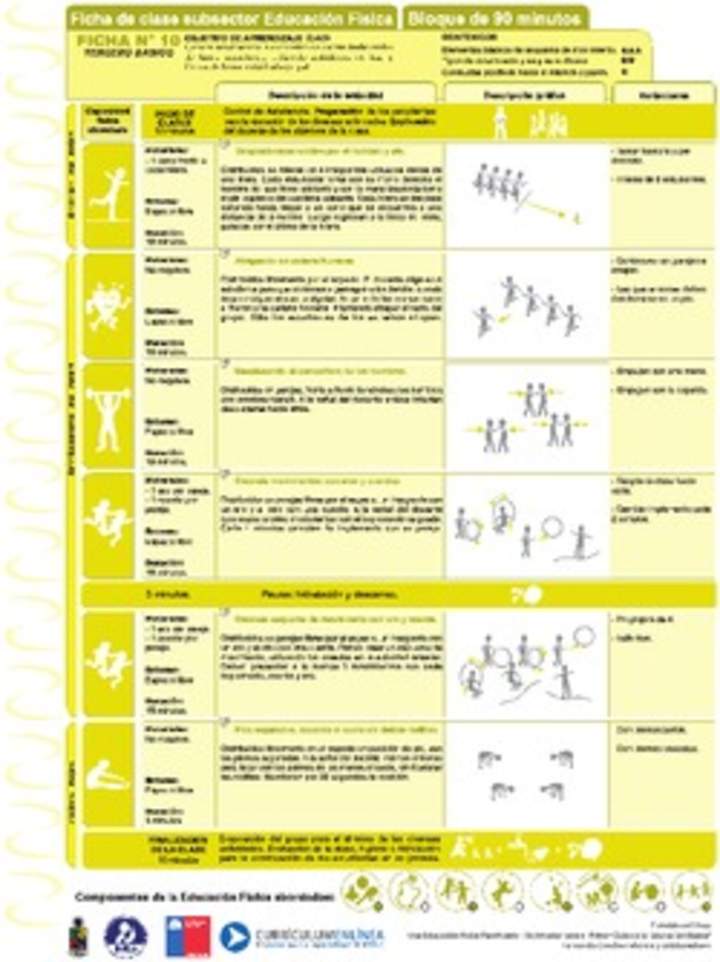 Expresión Corporal y Danza Ficha N° 10