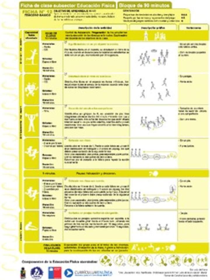 Expresión Corporal y Danza Ficha N° 12