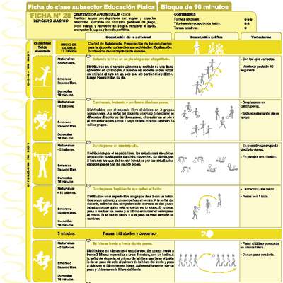 Juegos Predeportivos Ficha N° 28