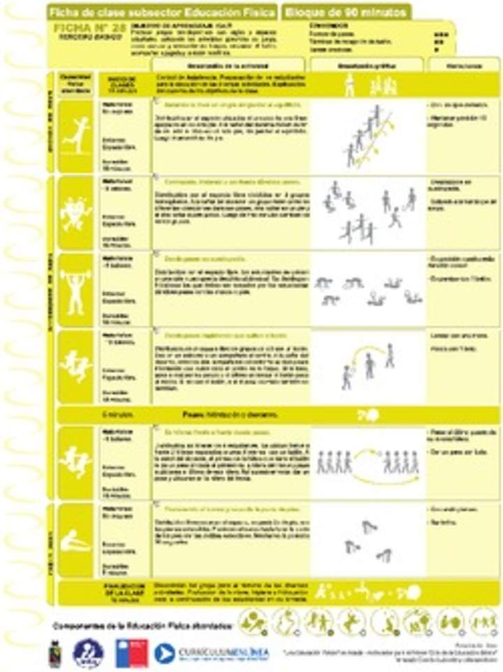 Juegos Predeportivos Ficha N° 28