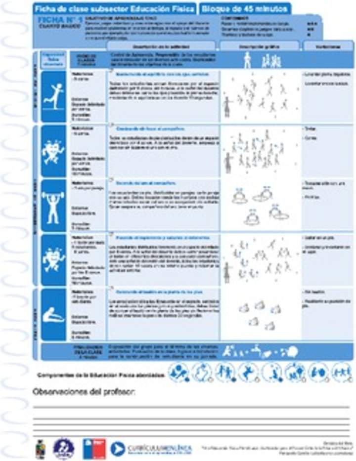 Resolución de problemas Ficha N° 01