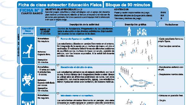 Resolución de problemas Ficha N° 02