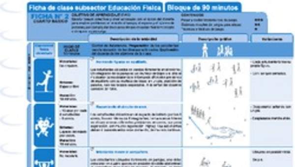 Resolución de problemas Ficha N° 02