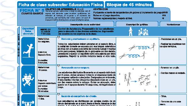 Resolución de problemas Ficha N° 05