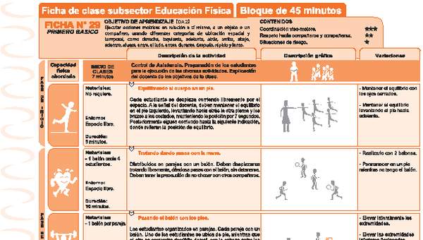 Resolución de Problemas Ficha N° 29