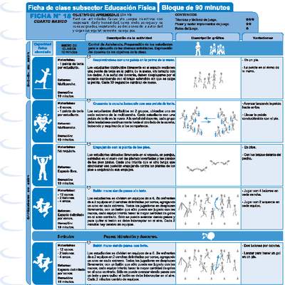 Trabajo en equipo Ficha N° 18