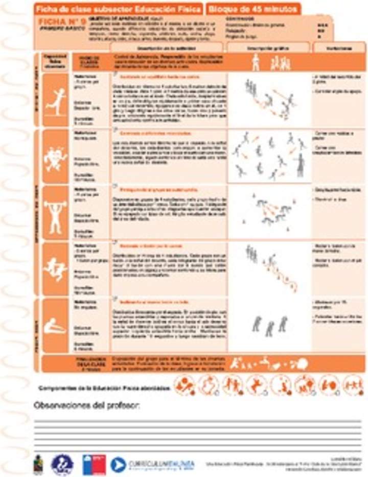 Resolución de Problemas Ficha N° 09