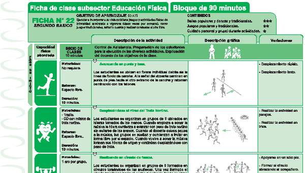 Habito y cultura de movimiento Ficha N° 22