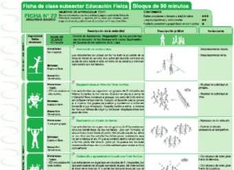 Habito y cultura de movimiento Ficha N° 22