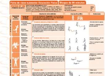 Resolución de Problemas Ficha N° 28