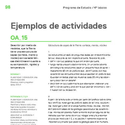 Actividades sugeridas Unidad 2