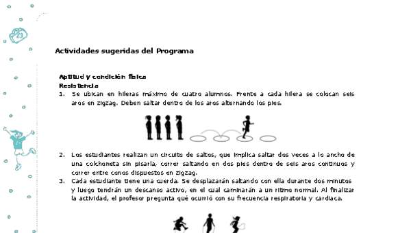 Actividades sugeridas Unidad 2