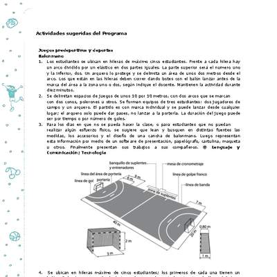 Actividades sugeridas Unidad 2