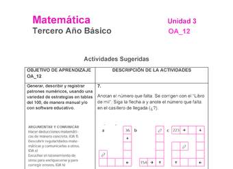 MA-03B-OA-12-U3-A7