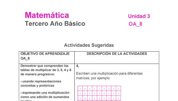 MA-03B-OA-8-U3-A4