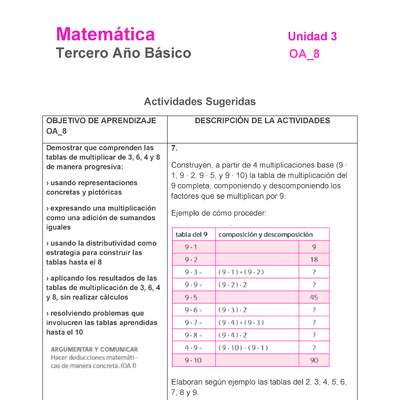 MA-03B-OA-8-U3-A7