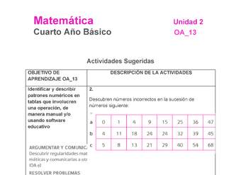 MA-04B-OA-13-U2-A2