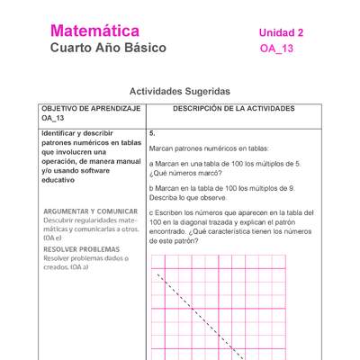 MA-04B-OA-13-U2-A5