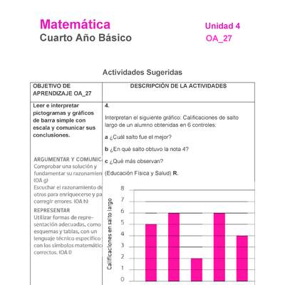 MA-04B-OA-27-U4-A4