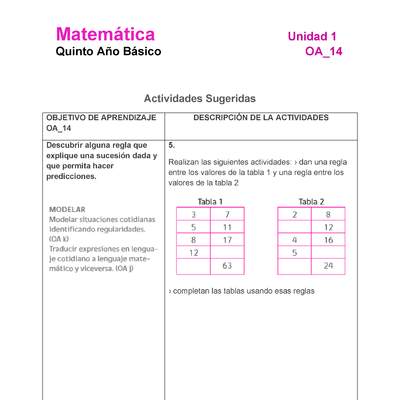 MA-05B-OA-14-U1-A5